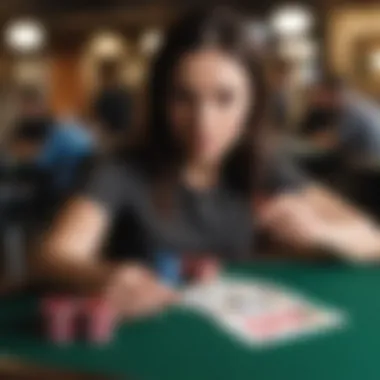 Comparison of Features Across Poker Training Applications Comparison chart of various poker training apps features