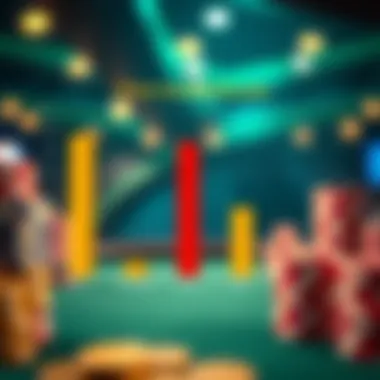 Comparison of Online Gambling Bonuses Graph comparing various online gambling bonuses