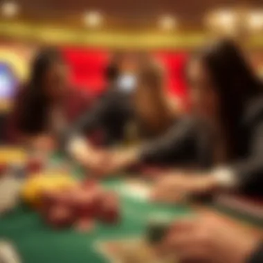 Responsible gambling practices