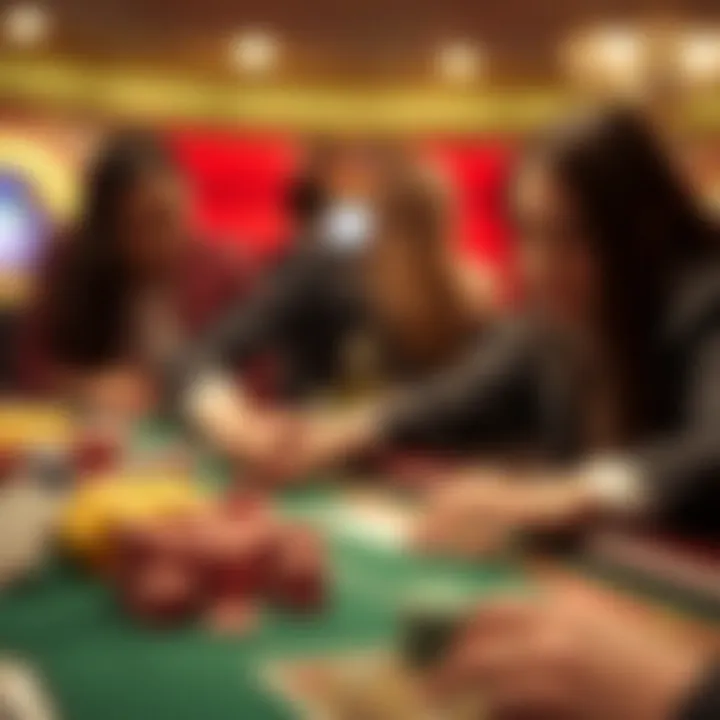 Responsible gambling practices