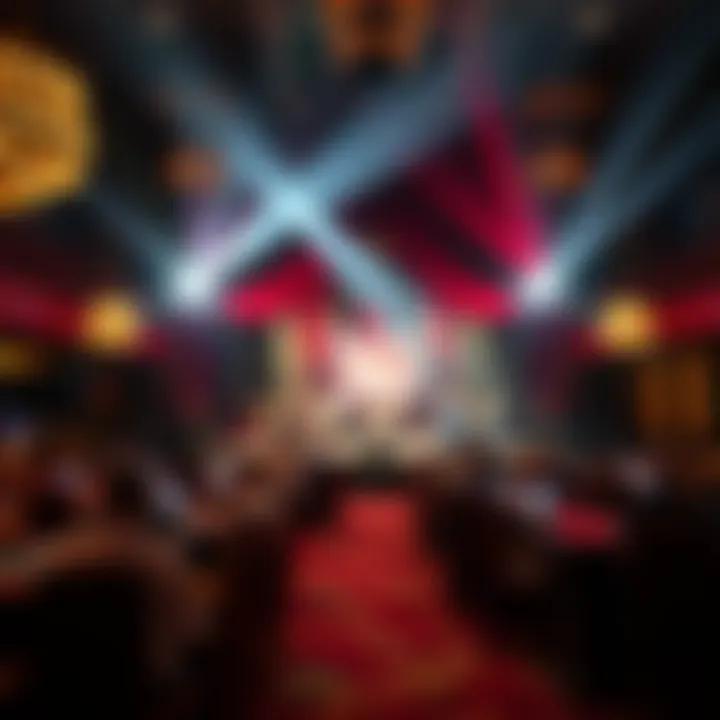 Dynamic Live Entertainment Live entertainment stage at Lake Charles Casino hosting a vibrant show