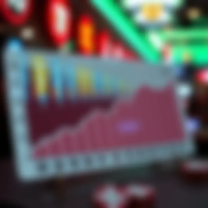 A graph showing the trends in lottery ticket sales over the years