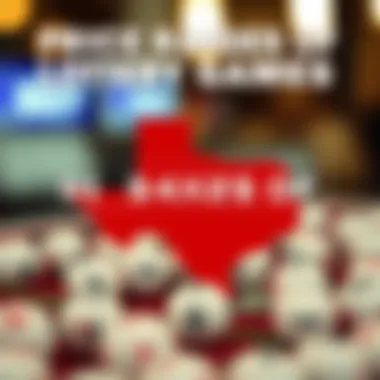 An infographic illustrating the price ranges of Texas lottery games