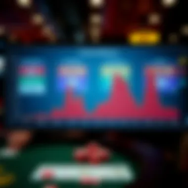 Probability Distributions in Casino Games A detailed chart illustrating probability distributions in casino games