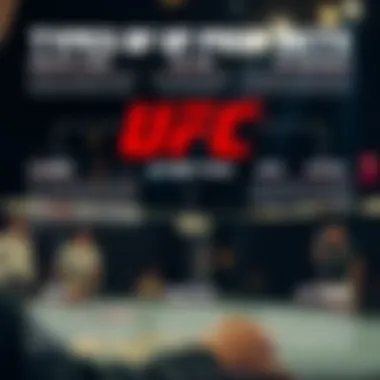 Types of Prop Bets in UFC Visual representation of prop bet types in UFC