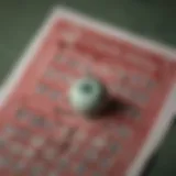 Visual representation of Virginia Lottery scratcher codes on a ticket